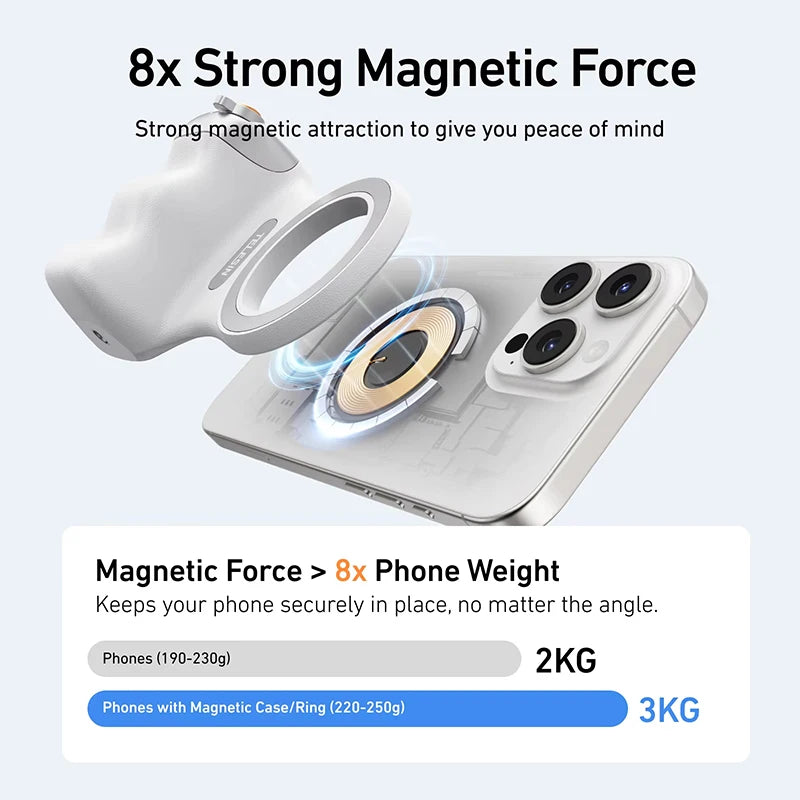 Magnetic Camera Grip Kit
