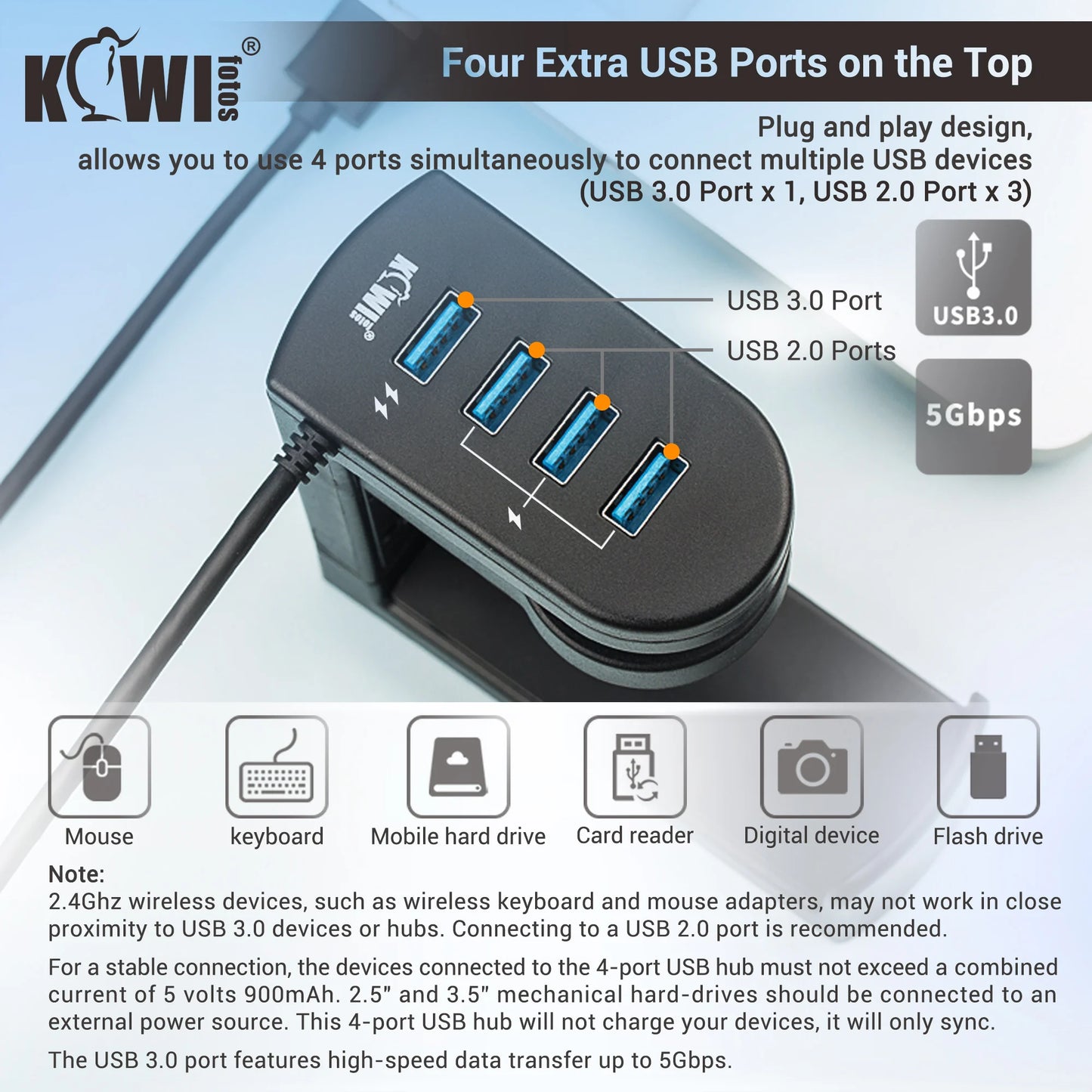 4-Port USB Hub Headphone Stand – Adjustable Clamp Organizer